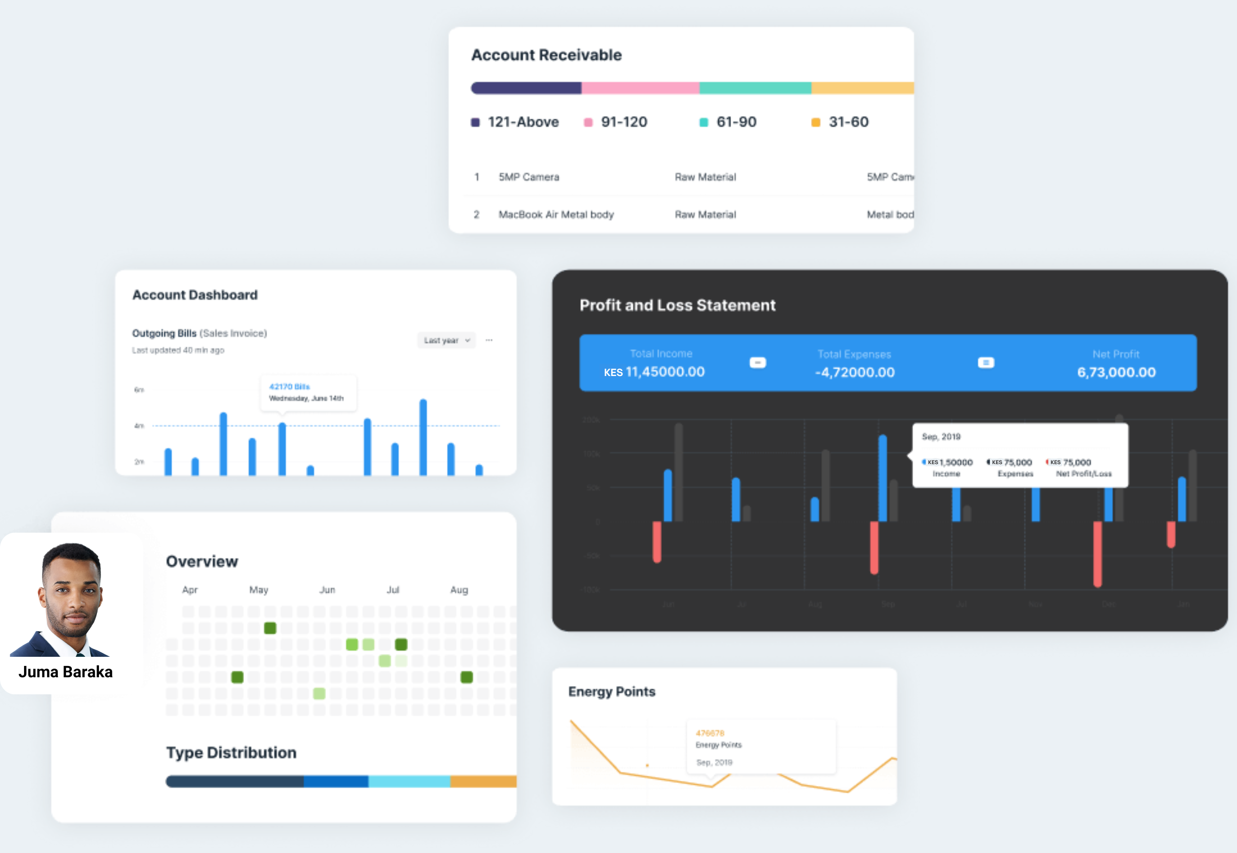 Best ERP systems Kenya